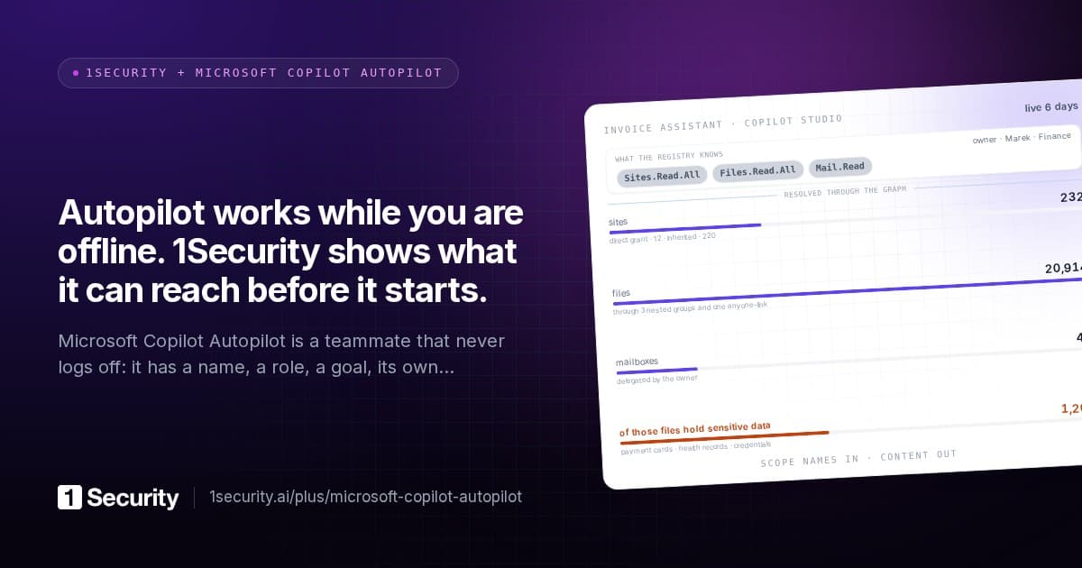 Microsoft Copilot Autopilot agent reach resolved to files, sites and mailboxes